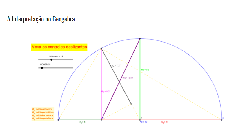 Media Geometrica De Dois Numeros COLÃ‰GIO MARISTA SÃƒO LUÃ S